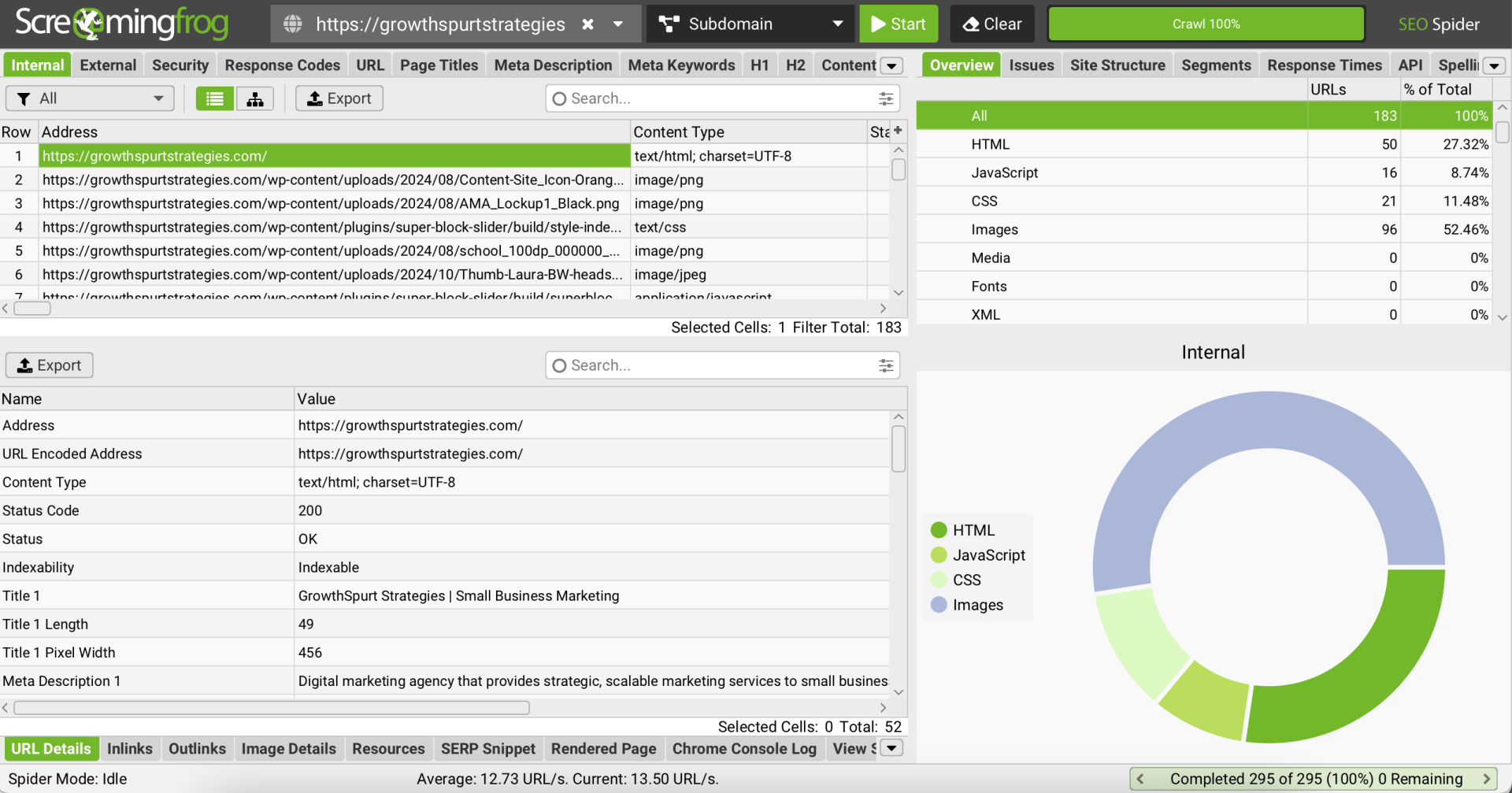 Screaming Frog's free Spider SEO Tool interface. Identifies technical SEO issues.