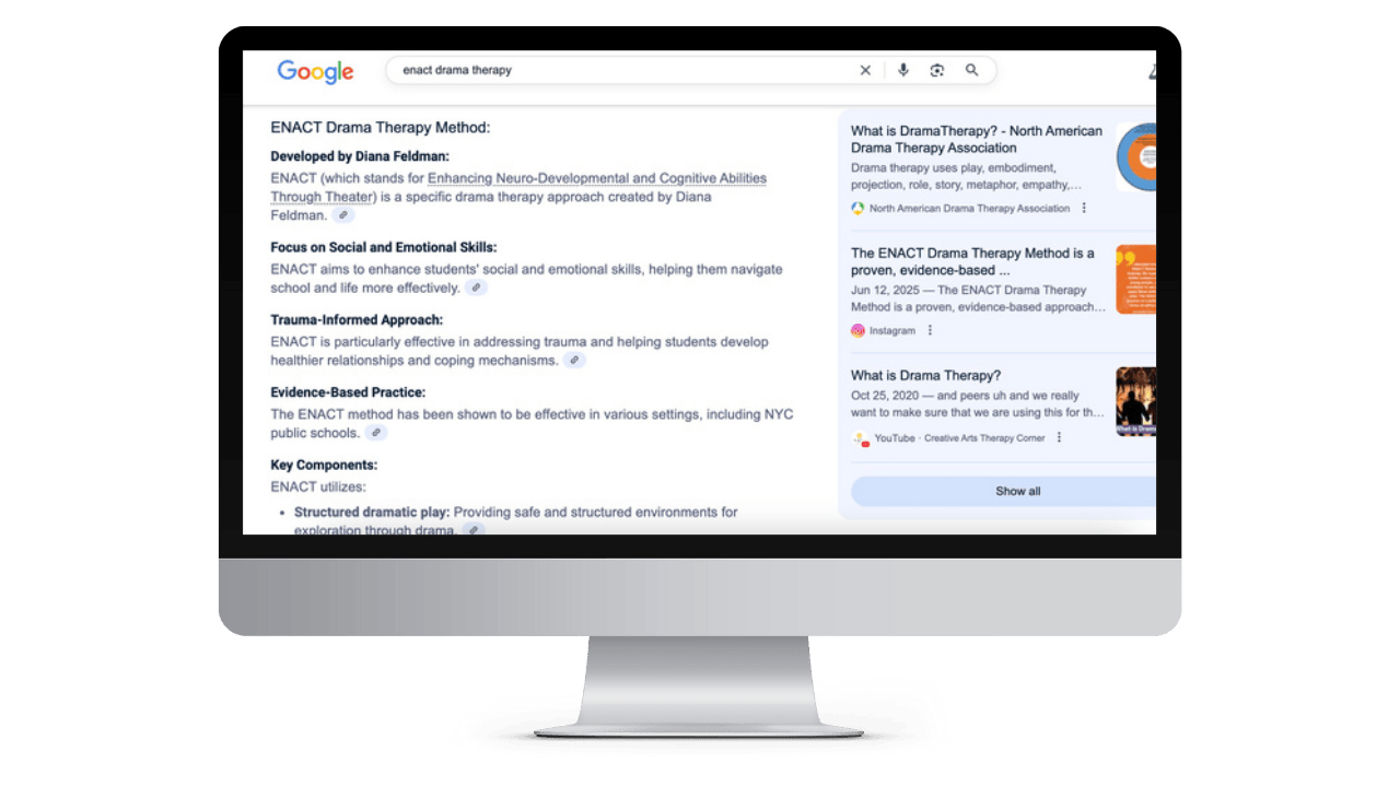 Draamasol Case Study - Performance Results | GrowthSpurt Strategies