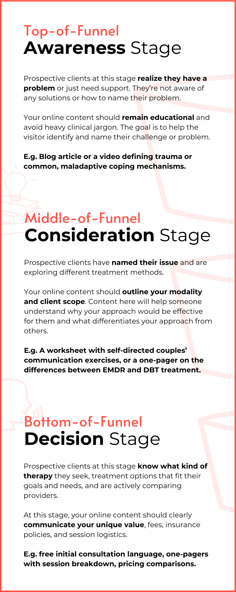 The 3 Stages of a Marketing Funnel
