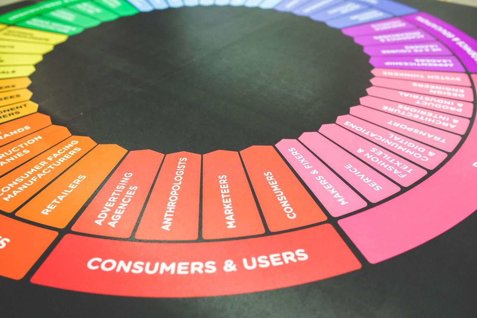Content Marketing for Therapists: How Expertise Earns Trust